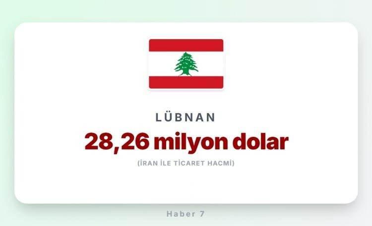 <p><span style="color:#B22222"><strong>L&Uuml;BNAN</strong></span></p>
