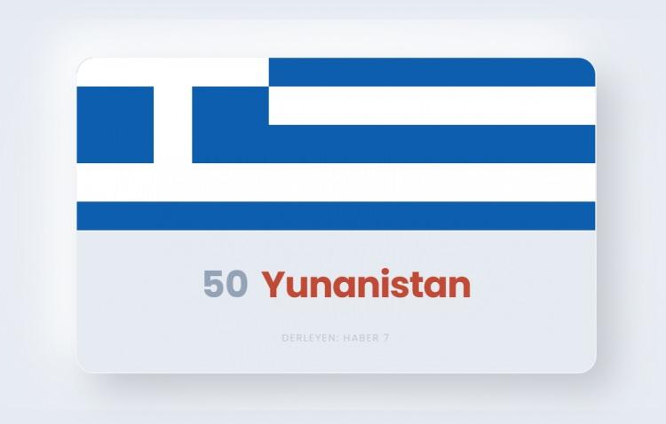 <p><span style="color:#B22222"><strong>50)&nbsp; YUNANİSTAN</strong></span></p>
