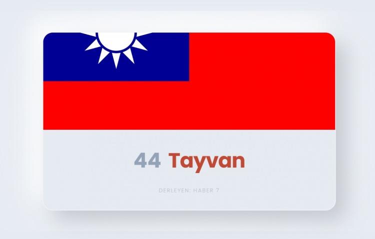 <p><span style="color:#B22222"><strong>44)&nbsp; TAYVAN</strong></span></p>
