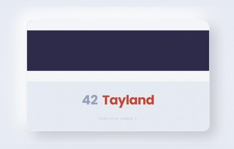 <p><span style="color:#B22222"><strong>42)&nbsp; TAYLAND</strong></span></p>
