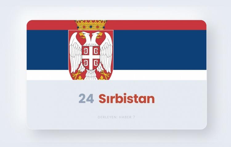 <p><span style="color:#B22222"><strong>24)&nbsp; SIRBİSTAN</strong></span></p>
