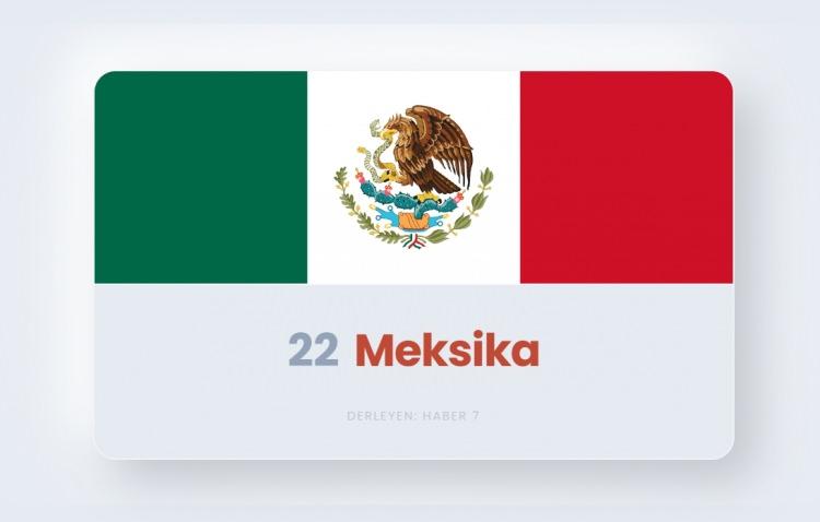 <p><span style="color:#B22222"><strong>22)&nbsp; MEKSİKA</strong></span></p>
