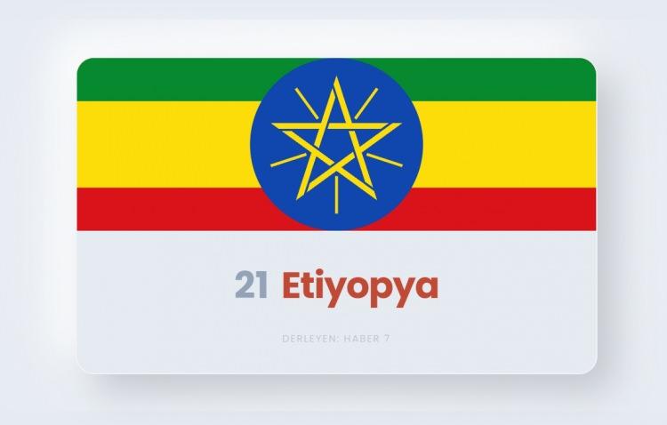 <p><span style="color:#B22222"><strong>21)&nbsp; ETİYOPYA</strong></span></p>
