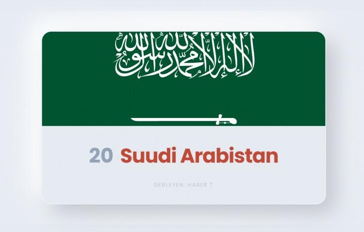 <p><span style="color:#B22222"><strong>20)&nbsp; SUUDİ ARABİSTAN</strong></span></p>
