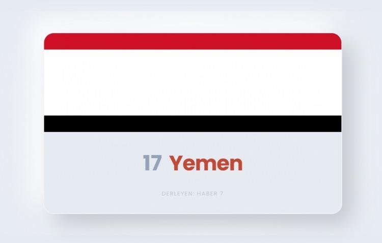 <p><span style="color:#B22222"><strong>17)&nbsp; YEMEN</strong></span></p>
