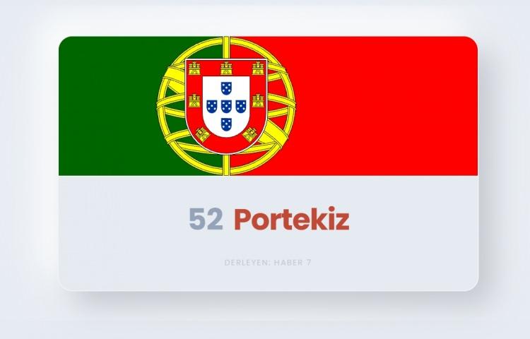 <p><span style="color:#B22222"><strong>52)&nbsp; PORTEKİZ</strong></span></p>
