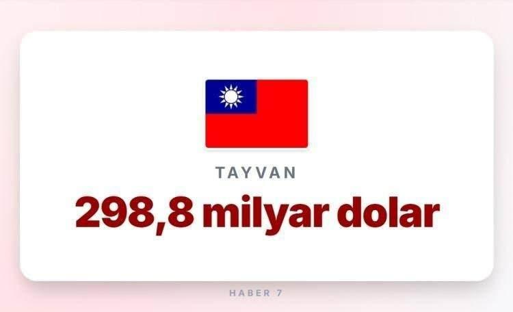 <p><span style="color:#B22222"><strong>11)&nbsp; TAYVAN</strong></span></p>
