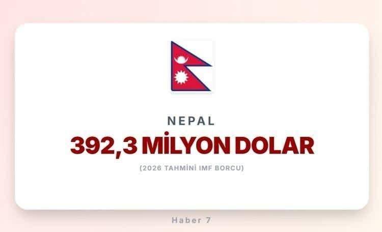 <p><span style="color:#B22222"><strong>35)&nbsp; NEPAL</strong></span></p>
