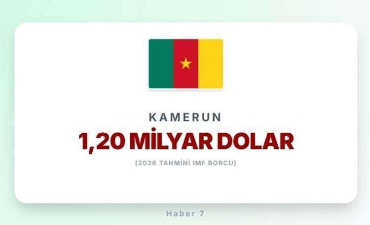<p><span style="color:#B22222"><strong>16)&nbsp; KAMERUN</strong></span></p>
