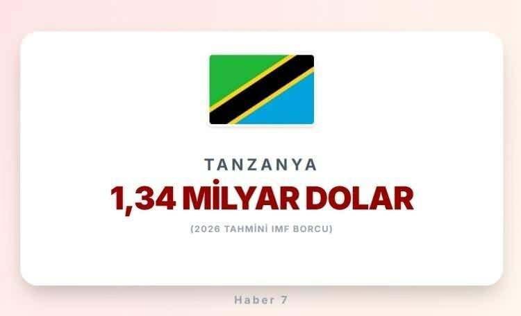 <p><strong><span style="color:#B22222">15)&nbsp; TANZANYA&nbsp;</span> |&nbsp; Afrika &uuml;lkesi</strong></p>
