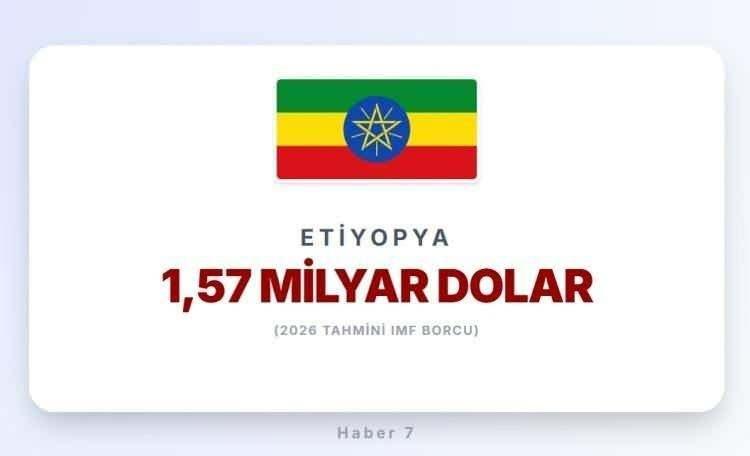 <p><span style="color:#B22222"><strong>14)&nbsp; ETİYOPYA</strong></span></p>
