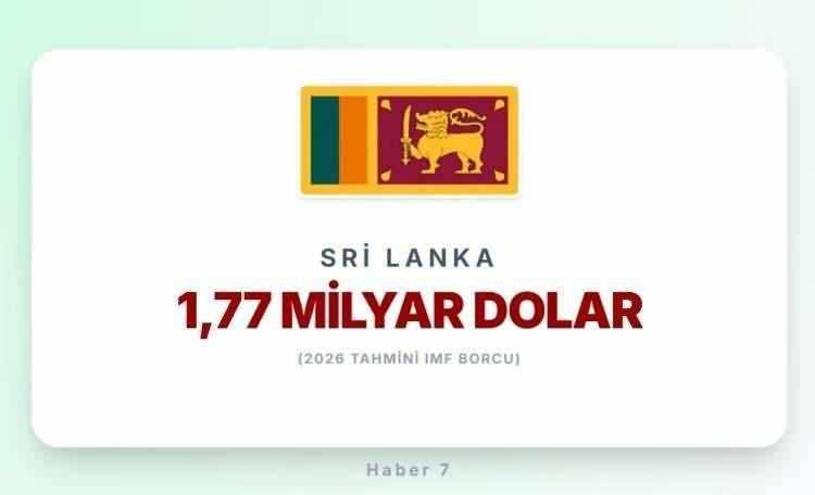 <p><span style="color:#B22222"><strong>12)&nbsp; SRİ LANKA</strong></span></p>

<p>&nbsp;</p>
