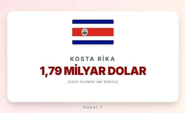 <p><span style="color:#B22222"><strong>11)&nbsp; KOSTA RİKA</strong></span></p>
