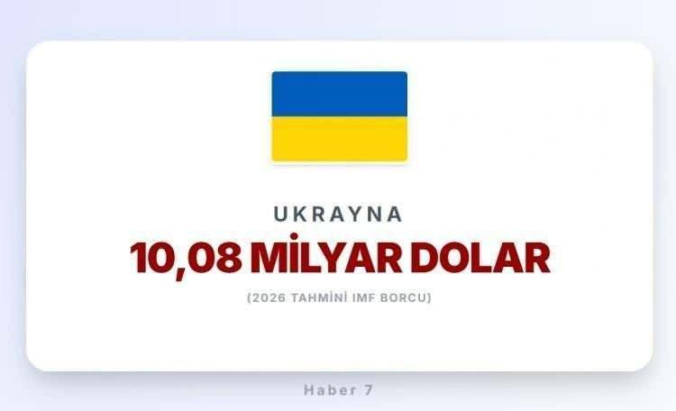 <p><span style="color:#B22222"><strong>2)&nbsp; UKRAYNA</strong></span></p>
