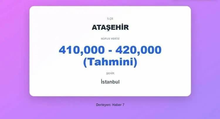 <p><span style="color:inherit"><strong><span style="color:rgb(178, 34, 34)">29)&nbsp; ATAŞEHİR</span>&nbsp; |&nbsp; İSTANBUL</strong></span></p>

<p>&nbsp;</p>
