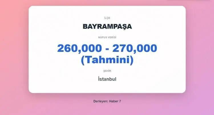 <p><span style="color:inherit"><strong><span style="color:rgb(178, 34, 34)">39)&nbsp; BAYRAMPAŞA&nbsp;&nbsp;</span>|&nbsp; İSTANBUL</strong></span></p>

<p>&nbsp;</p>
