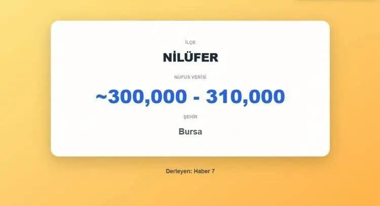 <p><span style="color:inherit"><strong><span style="color:rgb(178, 34, 34)">36)&nbsp; NİL&Uuml;FER&nbsp;</span>&nbsp;|&nbsp; BURSA</strong></span></p>

<p>&nbsp;</p>
