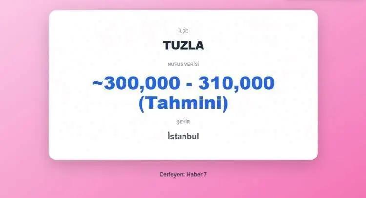 <p><span style="color:inherit"><strong><span style="color:rgb(178, 34, 34)">34)&nbsp; TUZLA&nbsp;</span>&nbsp;|&nbsp; İSTANBUL</strong></span></p>

<p>&nbsp;</p>
