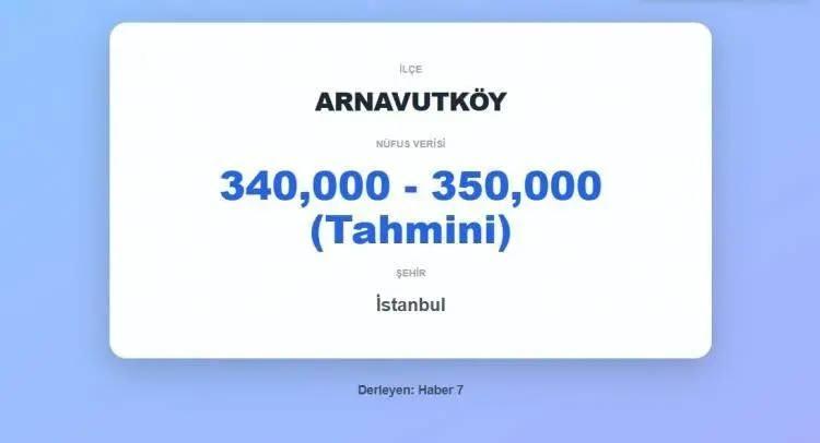 <p><span style="color:inherit"><strong><span style="color:rgb(178, 34, 34)">33)&nbsp; ARNAVUTK&Ouml;Y&nbsp;</span>&nbsp;|&nbsp; İSTANBUL</strong></span></p>

<p>&nbsp;</p>
