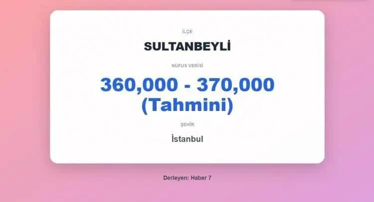 <p><span style="color:inherit"><strong><span style="color:rgb(178, 34, 34)">32)&nbsp; SULTANBEYLİ&nbsp;&nbsp;</span>|&nbsp; İSTANBUL</strong></span></p>

<p>&nbsp;</p>
