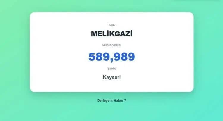 <p><span style="color:inherit"><strong><span style="color:rgb(178, 34, 34)">19)&nbsp; MELİKGAZİ&nbsp;</span>&nbsp;|&nbsp; KAYSERİ</strong></span></p>

<p>&nbsp;</p>
