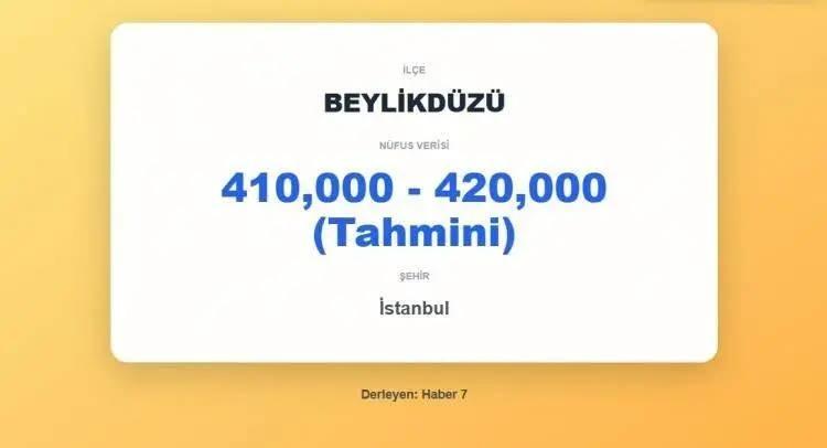 <p><span style="color:inherit"><strong><span style="color:rgb(178, 34, 34)">28)&nbsp; BEYLİKD&Uuml;Z&Uuml;</span>&nbsp; |&nbsp; İSTANBUL</strong></span></p>

<p>&nbsp;</p>
