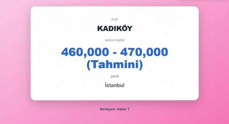<p><span style="color:inherit"><strong><span style="color:rgb(178, 34, 34)">26)&nbsp; KADIK&Ouml;Y</span>&nbsp; |&nbsp; İSTANBUL</strong></span></p>

<p>&nbsp;</p>
