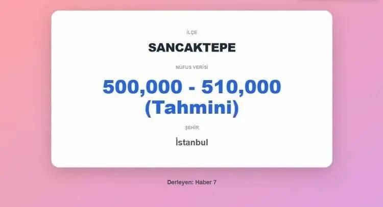 <p><span style="color:inherit"><strong><span style="color:rgb(178, 34, 34)">24)&nbsp; SANCAKTEPE</span>&nbsp; |&nbsp; İSTANBUL</strong></span></p>

<p>&nbsp;</p>
