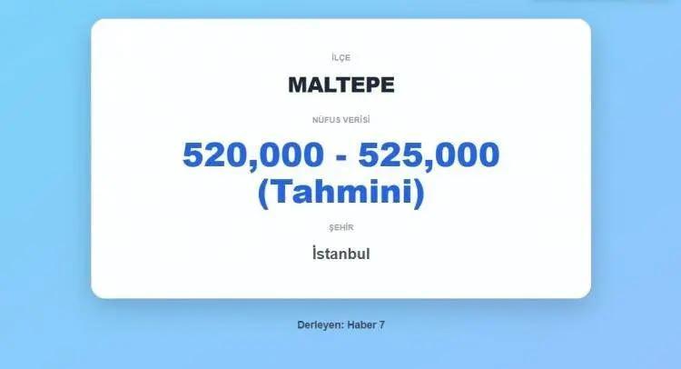 <p><strong><span style="color:rgb(178, 34, 34)">22)&nbsp; MALTEPE</span>&nbsp; |&nbsp; İSTANBUL</strong></p>

<p>&nbsp;</p>
