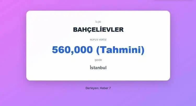 <p><span style="color:inherit"><strong><span style="color:rgb(178, 34, 34)">21)&nbsp; BAH&Ccedil;ELİEVLER</span>&nbsp; |&nbsp; İSTANBUL</strong></span></p>

<p>&nbsp;</p>
