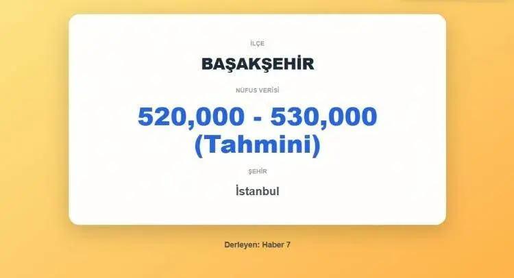 <p><span style="color:inherit"><strong><span style="color:rgb(178, 34, 34)">20)&nbsp; BAŞAKŞEHİR&nbsp;</span>&nbsp;|&nbsp; İSTANBUL</strong></span></p>

<p>&nbsp;</p>
