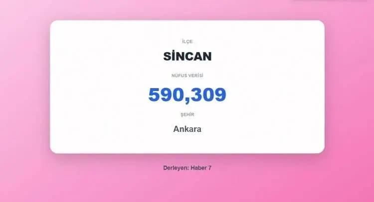 <p><span style="color:inherit"><strong><span style="color:rgb(178, 34, 34)">18)&nbsp; SİNCAN&nbsp;</span>&nbsp;|&nbsp; ANKARA</strong></span></p>

<p>&nbsp;</p>

