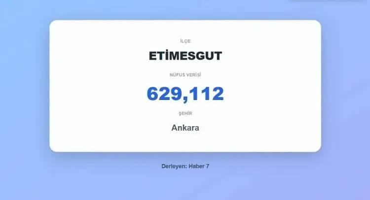 <p><span style="color:inherit"><strong><span style="color:rgb(178, 34, 34)">17)&nbsp; ETİMESGUT&nbsp;</span>&nbsp;|&nbsp; ANKARA</strong></span></p>

<p>&nbsp;</p>
