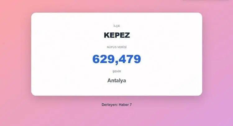 <p><span style="color:inherit"><strong><span style="color:rgb(178, 34, 34)">16)&nbsp; KEPEZ</span>&nbsp; |&nbsp; ANTALYA</strong></span></p>

<p>&nbsp;</p>
