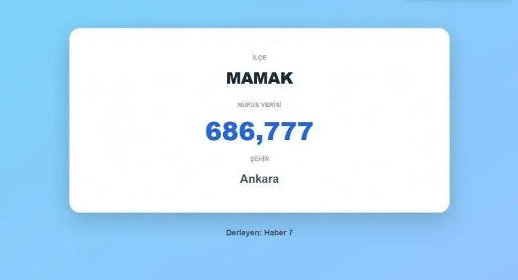 <p><span style="color:inherit"><strong><span style="color:rgb(178, 34, 34)">14)&nbsp; MAMAK&nbsp;</span>&nbsp;|&nbsp; MAMAK</strong></span></p>

<p>&nbsp;</p>
