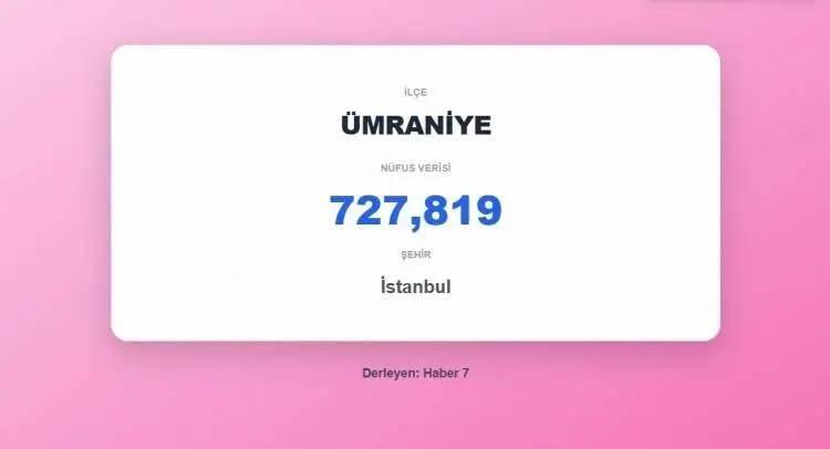 <p><span style="color:inherit"><strong><span style="color:rgb(178, 34, 34)">10)&nbsp; &Uuml;MRANİYE&nbsp;</span>&nbsp;|&nbsp; İSTANBUL</strong></span></p>

<p>&nbsp;</p>
