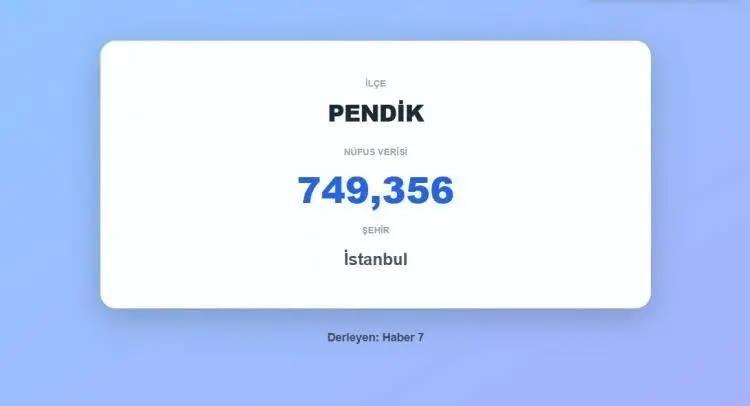 <p><span style="color:inherit"><strong><span style="color:rgb(178, 34, 34)">9)&nbsp; PENDİK&nbsp;</span>&nbsp;|&nbsp; İSTANBUL</strong></span></p>

<p>&nbsp;</p>
