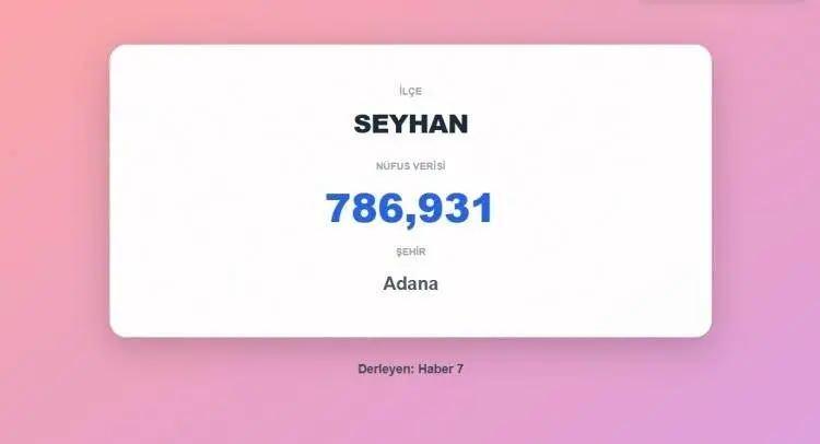 <p><span style="color:inherit"><strong><span style="color:rgb(178, 34, 34)">8)&nbsp; SEYHAN</span>&nbsp; |&nbsp; ADANA</strong></span></p>

<p>&nbsp;</p>
