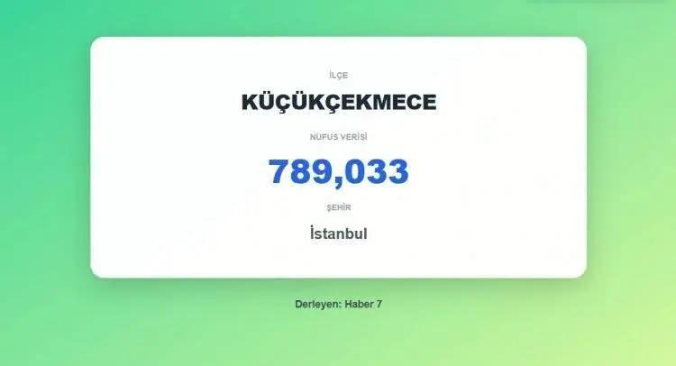 <p><span style="color:inherit"><strong><span style="color:rgb(178, 34, 34)">7)&nbsp; K&Uuml;&Ccedil;&Uuml;K&Ccedil;EKMECE</span>&nbsp; |&nbsp; İSTANBUL</strong></span></p>

<p>&nbsp;</p>
