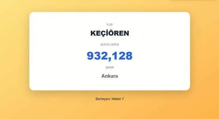 <p><span style="color:inherit"><strong><span style="color:rgb(178, 34, 34)">4)&nbsp; KE&Ccedil;İ&Ouml;REN</span>&nbsp; |&nbsp; ANKARA</strong></span></p>

<p>&nbsp;</p>

