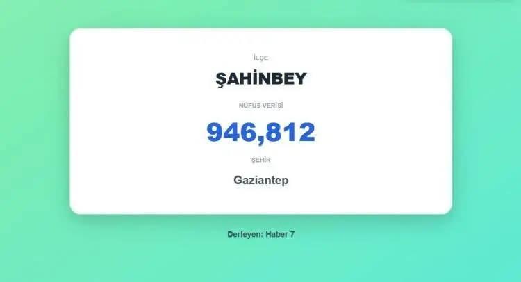<p><strong><span style="color:rgb(178, 34, 34)">3)&nbsp; ŞAHİNBEY&nbsp;</span>&nbsp;|&nbsp; GAZİANTEP</strong></p>

<p>&nbsp;</p>
