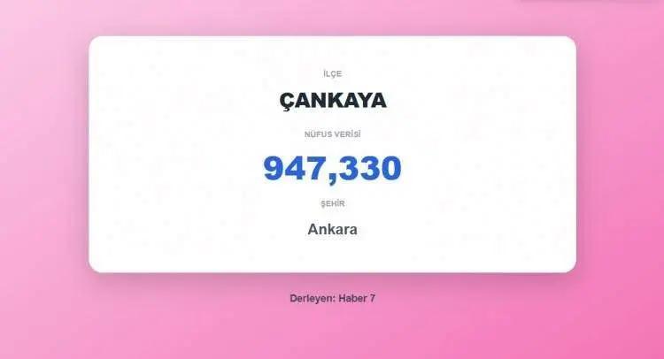 <p><span style="color:inherit"><strong><span style="color:rgb(178, 34, 34)">2)&nbsp; &Ccedil;ANKAYA&nbsp;</span>&nbsp;|&nbsp; ANKARA</strong></span></p>

<p>&nbsp;</p>
