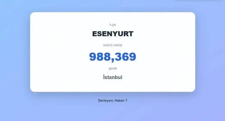 <p><span style="color:inherit"><strong><span style="color:rgb(178, 34, 34)">1)&nbsp; ESENYURT&nbsp;</span>&nbsp;|&nbsp; İSTANBUL</strong></span></p>

<p>&nbsp;</p>
