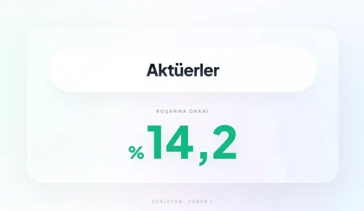 <p><span style="color:inherit"><span style="color:rgb(178, 34, 34)"><strong>40)&nbsp; AKT&Uuml;ERLER</strong></span></span></p>

<p>&nbsp;</p>
