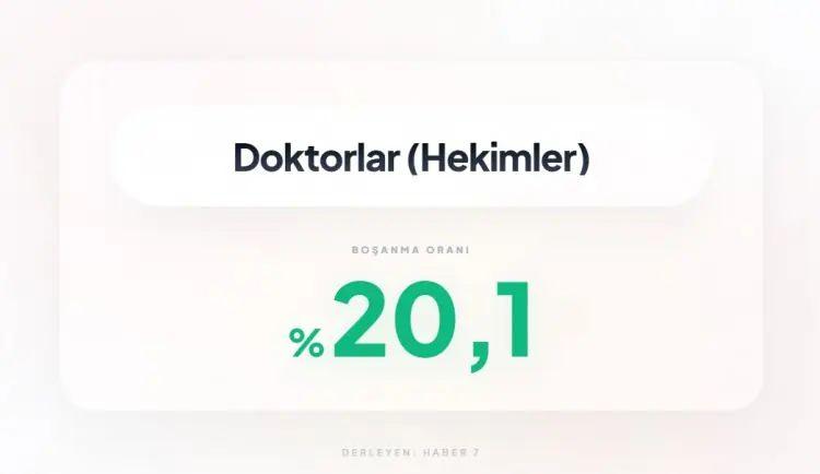 <p><span style="color:inherit"><span style="color:rgb(178, 34, 34)"><strong>35)&nbsp; DOKTORLAR</strong></span></span></p>

<p>&nbsp;</p>
