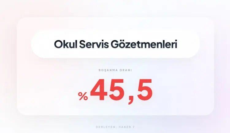 <p><span style="color:inherit"><span style="color:rgb(178, 34, 34)"><strong>18)&nbsp; OKUL SERVİS G&Ouml;ZETMENLERİ</strong></span></span></p>

<p>&nbsp;</p>
