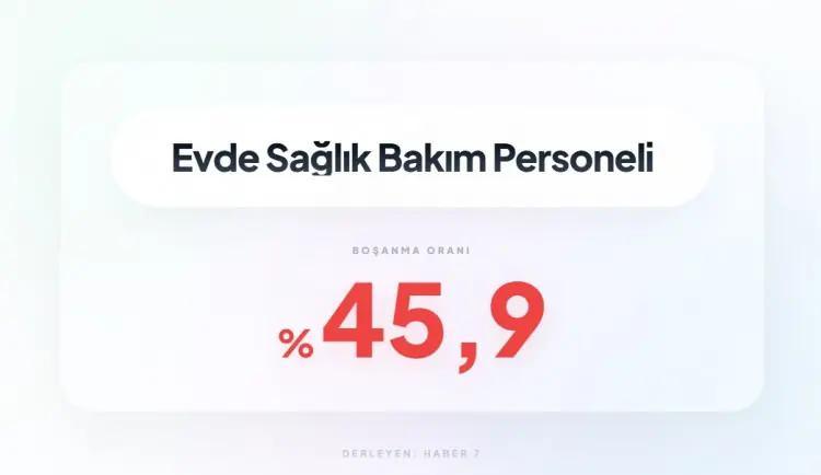 <p><span style="color:inherit"><span style="color:rgb(178, 34, 34)"><strong>16)&nbsp; EVDE SAĞLIK BAKIM PERSONELİ</strong></span></span></p>

<p>&nbsp;</p>
