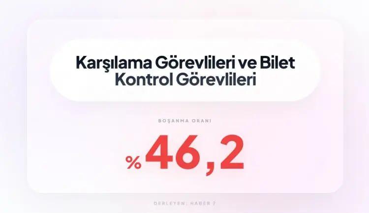 <p><span style="color:inherit"><span style="color:rgb(178, 34, 34)"><strong>15)&nbsp; KARŞILAMA G&Ouml;REVLİLERİ</strong></span></span></p>

<p>&nbsp;</p>
