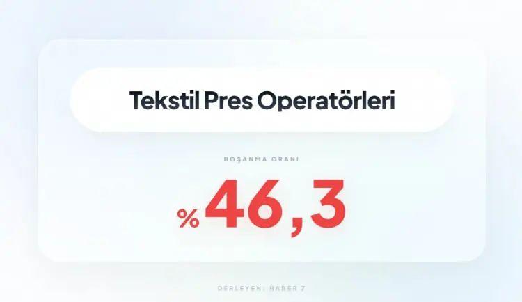 <p><span style="color:inherit"><span style="color:rgb(178, 34, 34)"><strong>13)&nbsp; TEKSTİL PRES OPERAT&Ouml;RLERİ</strong></span></span></p>

<p>&nbsp;</p>
