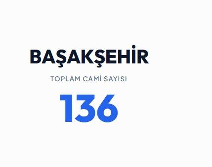 <p><strong>BAŞAKŞEHİR</strong>&nbsp;</p>
